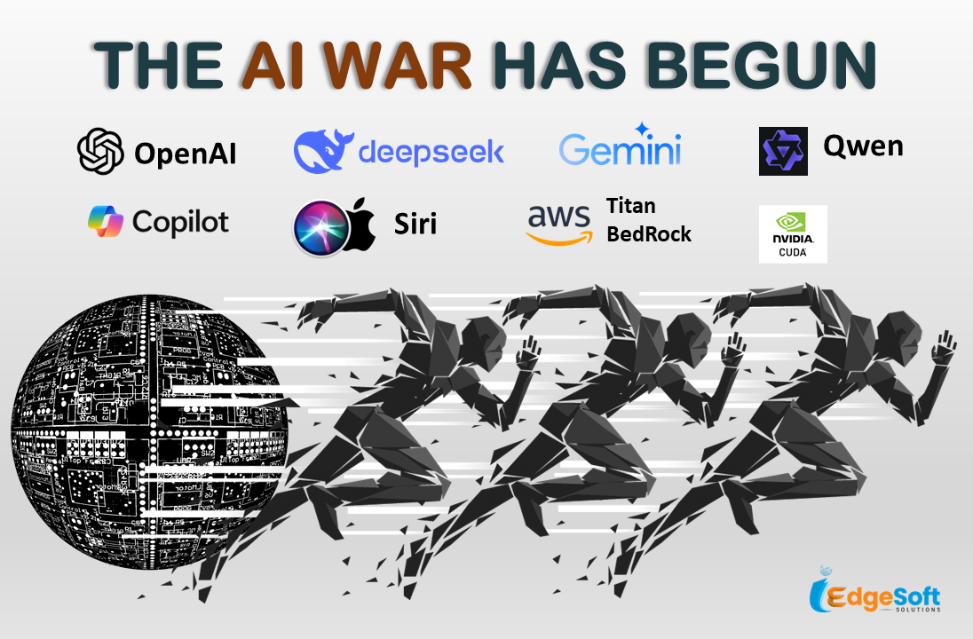 AI WAR